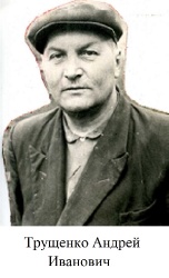 Трущенко Андрей Иванович