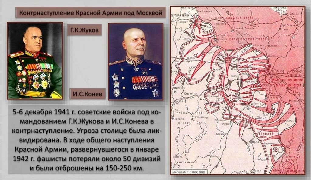 День начала контрнаступления советских войск в битве под Москвой