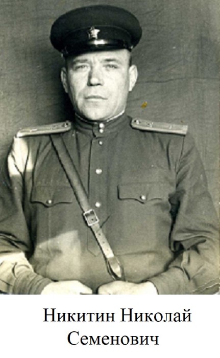Никитин Николай Семенович